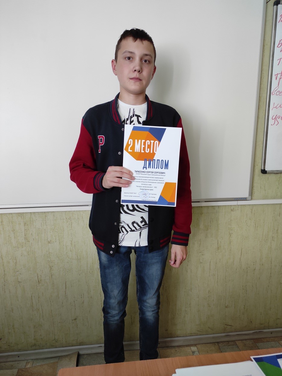 Кондитер 4