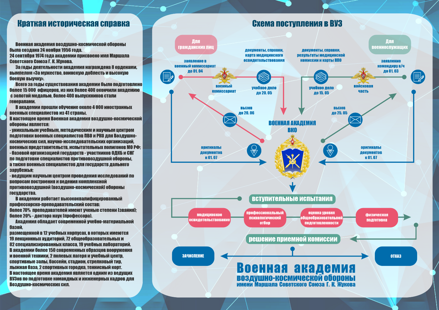 Буклет 2